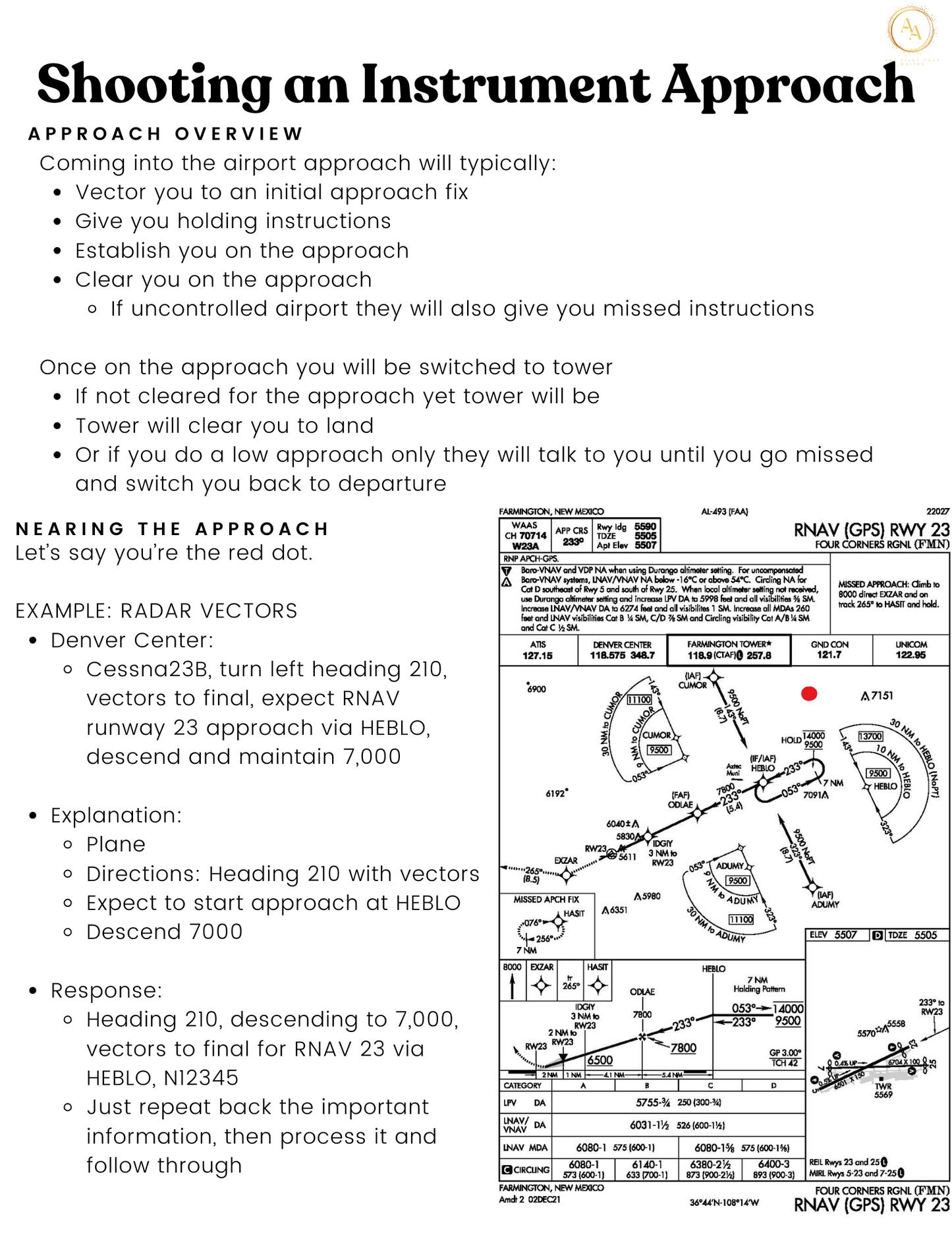 Instrument Radio Call CheatSheet - Airlines on Autopilot
