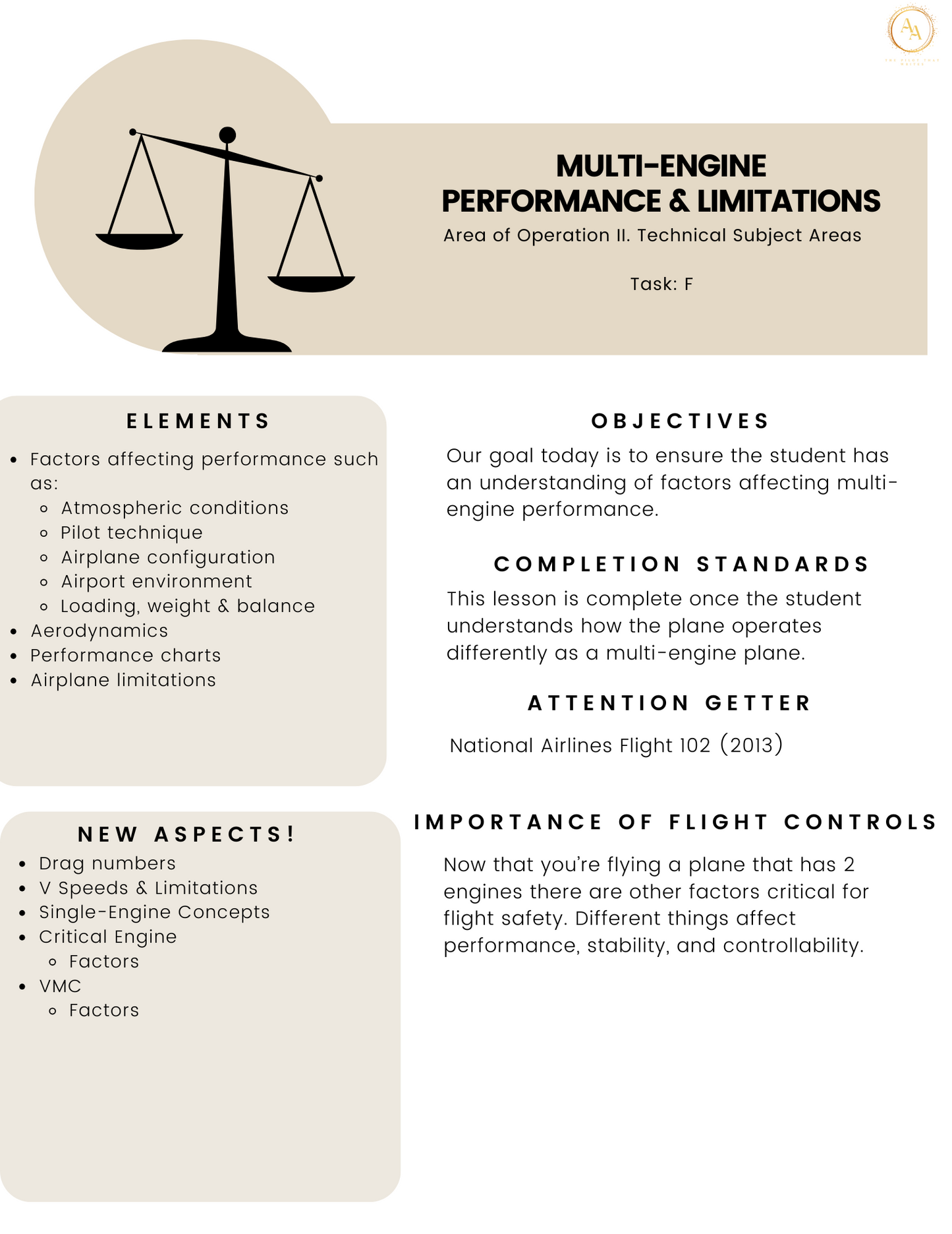 MEI Lesson Plans - Airlines on Autopilot