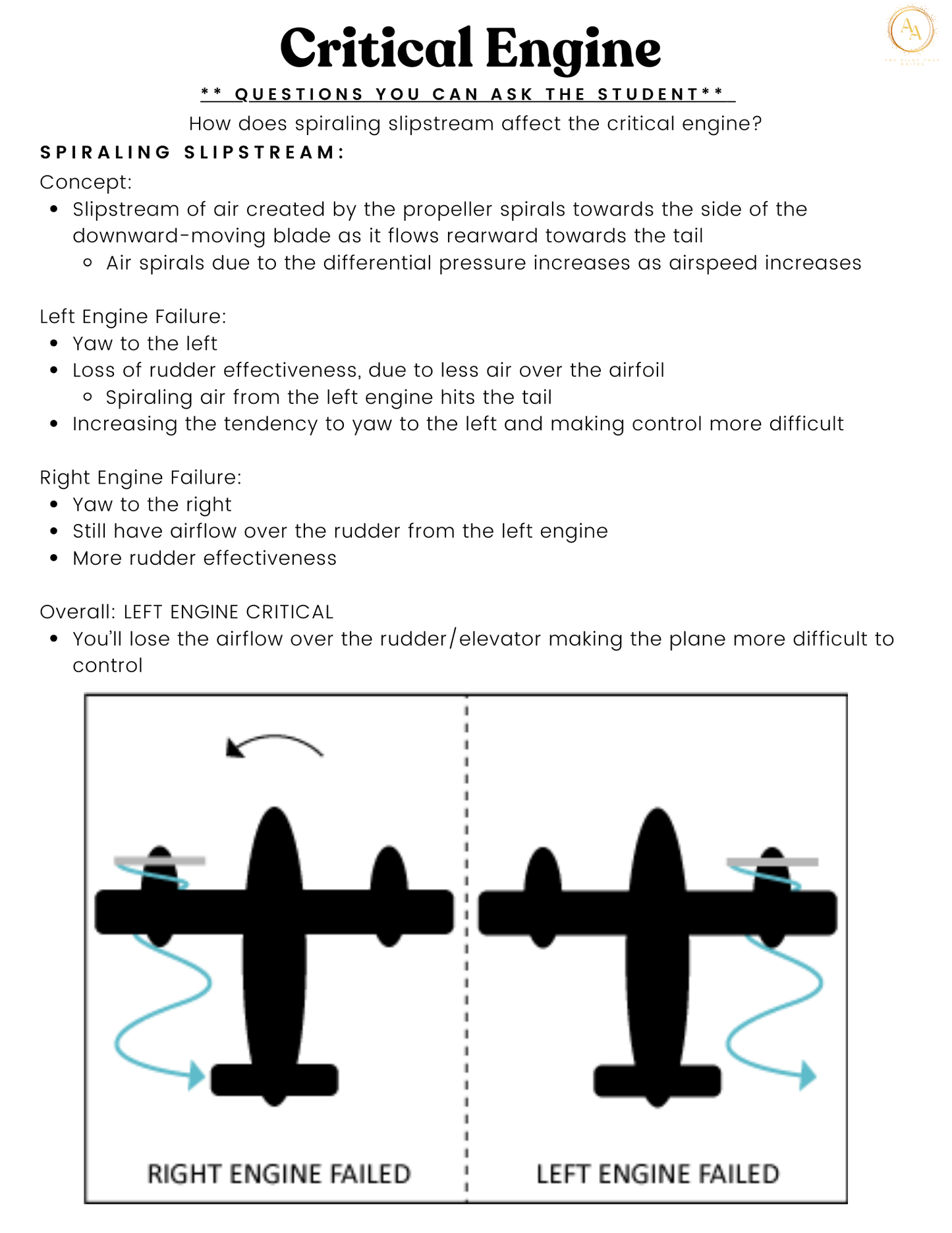 MEI Lesson Plans - Airlines on Autopilot