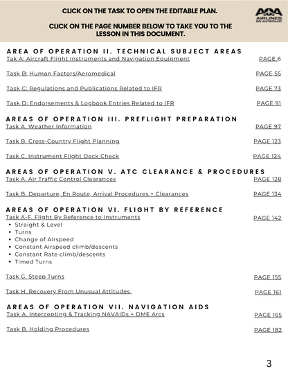 CFI/CFII Lesson Plan Bundle