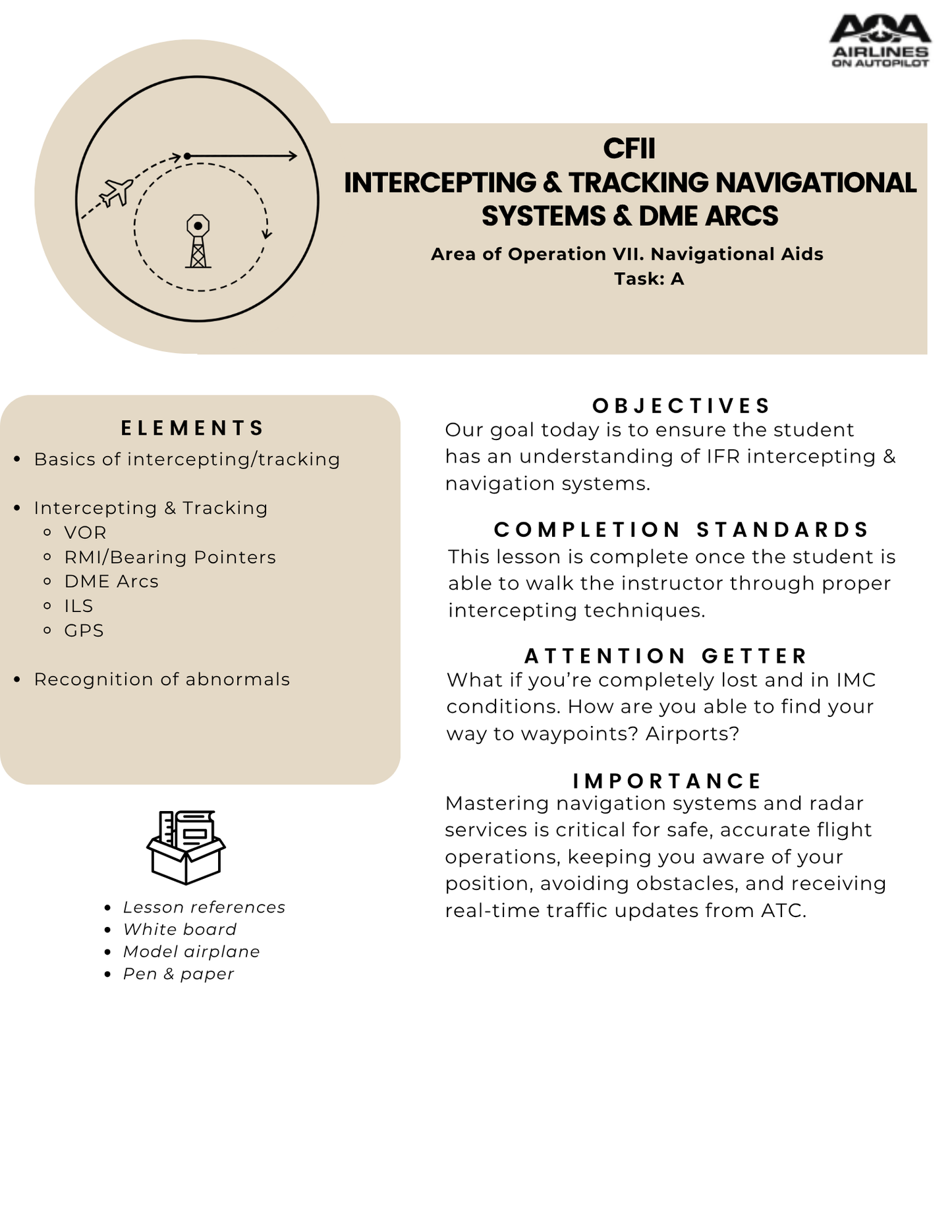 CFI/CFII Lesson Plan Bundle