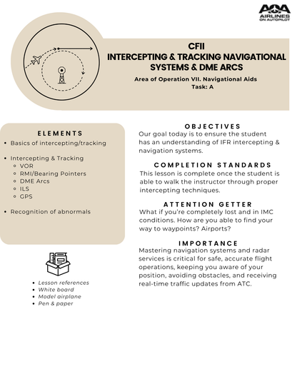 CFI/CFII Lesson Plan Bundle