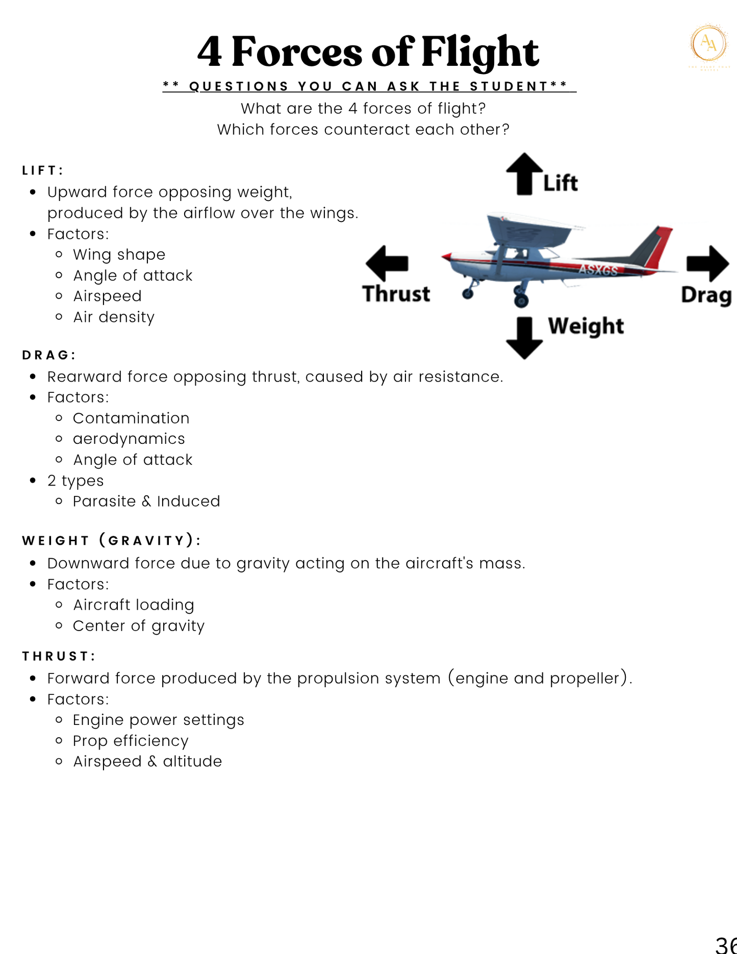 CFI Lesson Plans - Airlines on Autopilot