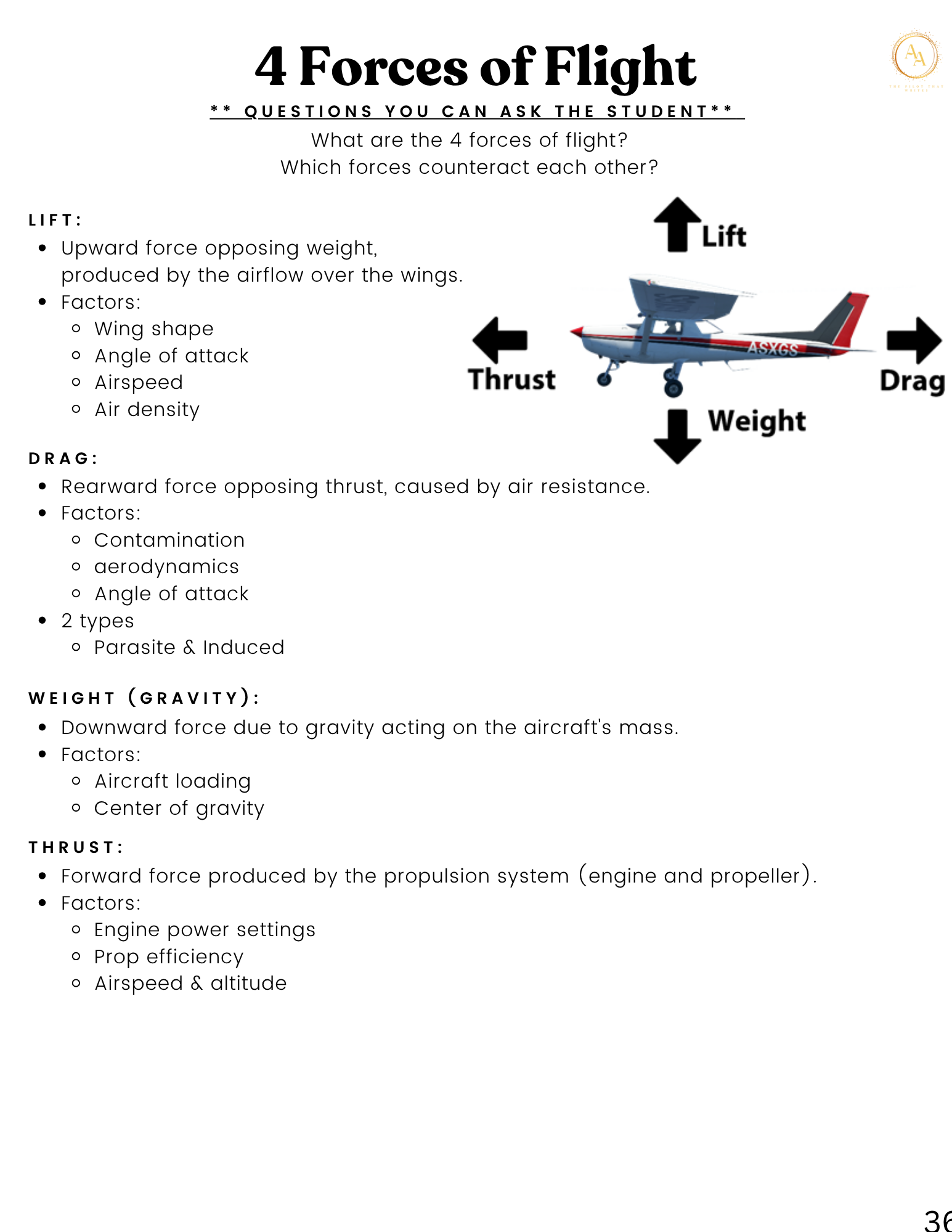 CFI Lesson Plans - Airlines on Autopilot