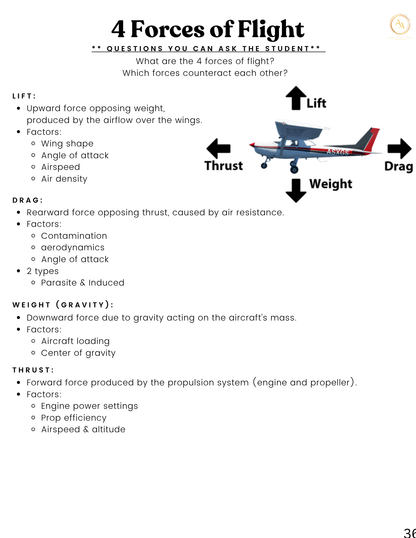 CFI Lesson Plans - Airlines on Autopilot