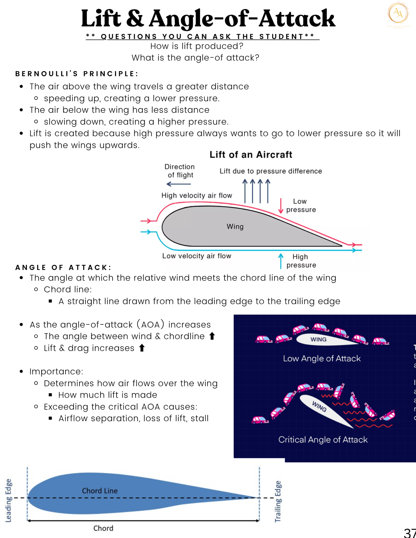 CFI Lesson Plans - Airlines on Autopilot