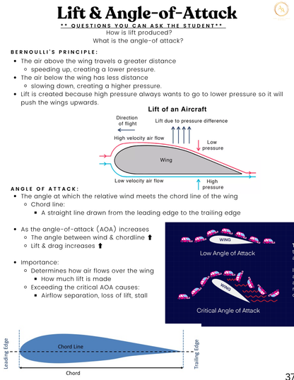 CFI Lesson Plans - Airlines on Autopilot