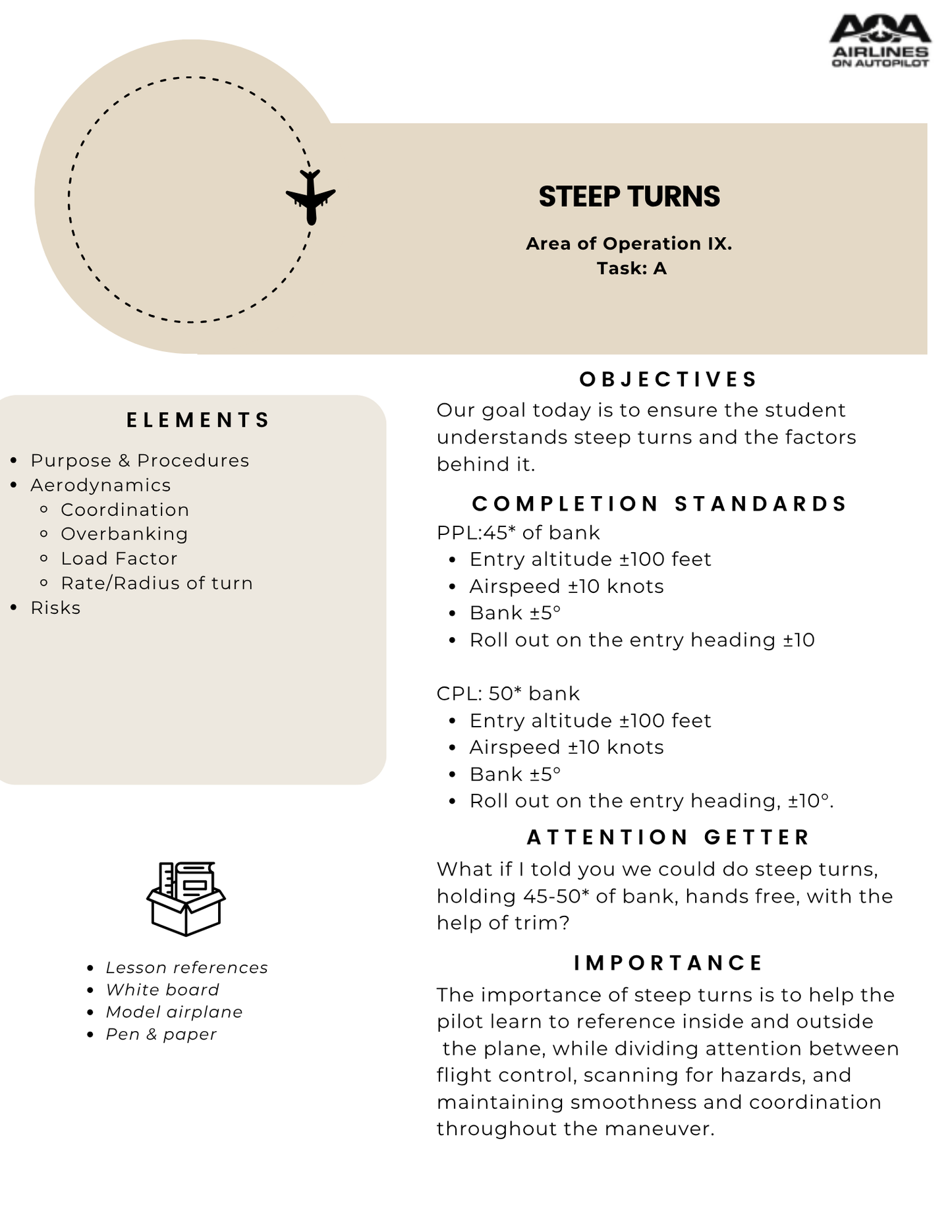 CFI Lesson Plans