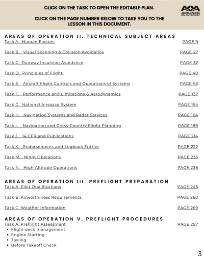 CFI/CFII Lesson Plan Bundle