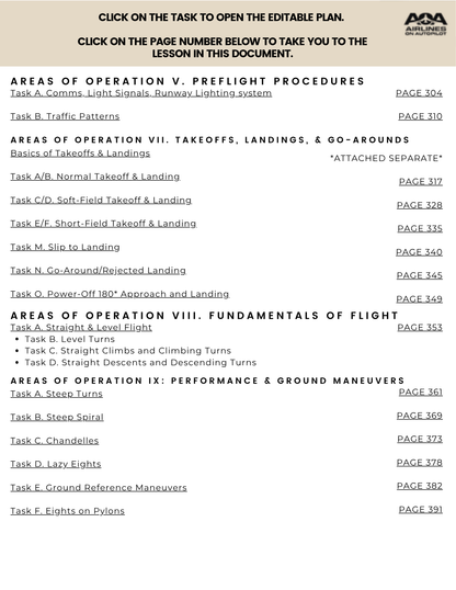 CFI Lesson Plans