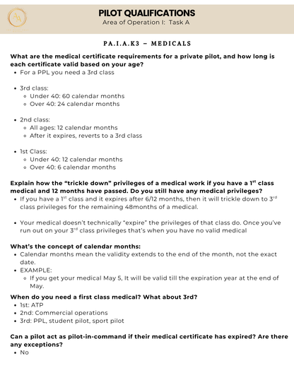 Private Pilot Checkride Gouge - Airlines on Autopilot