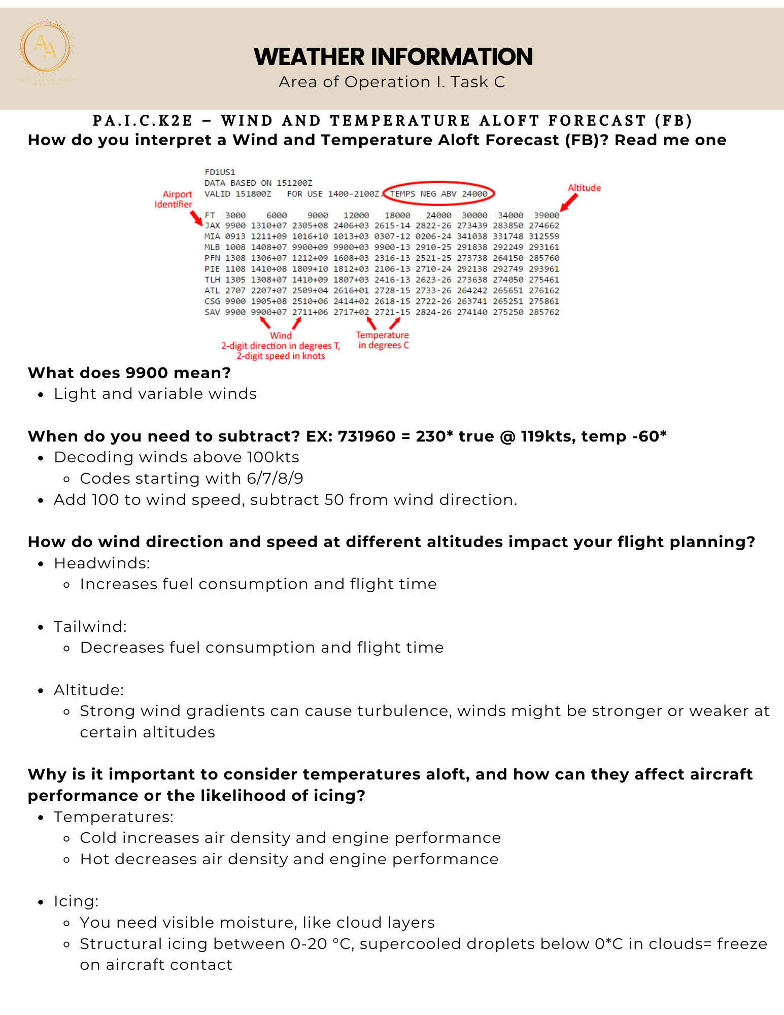 Private Pilot Checkride Gouge - Airlines on Autopilot