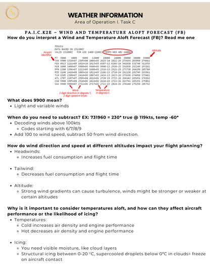 Private Pilot Checkride Gouge - Airlines on Autopilot