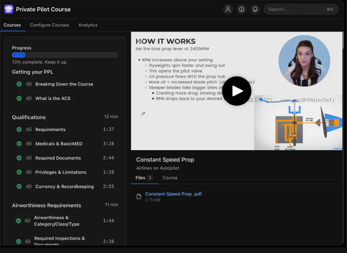 Private Pilot AOA Prep - Lifetime Access - Airlines on Autopilot