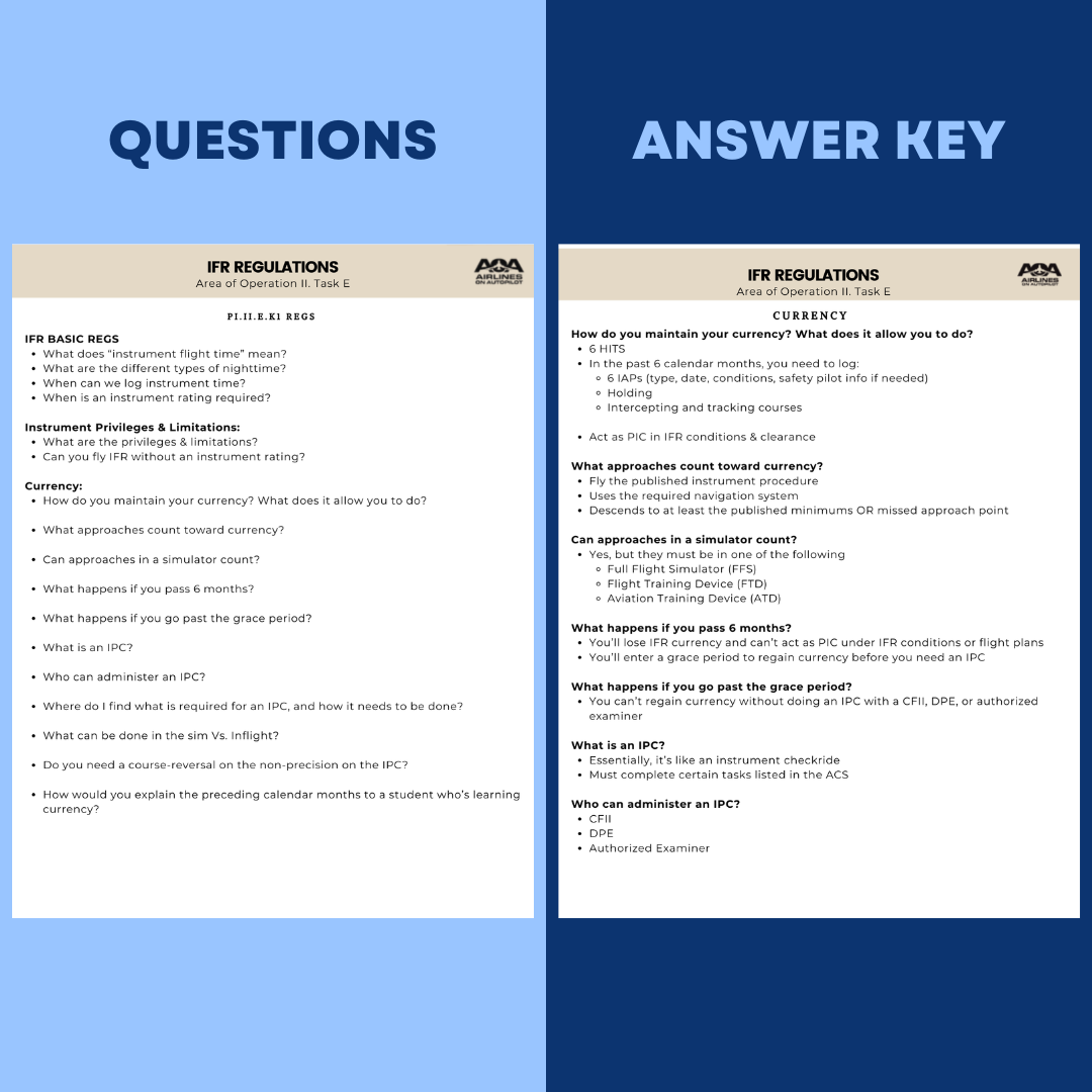 CFII Checkride Study Guide