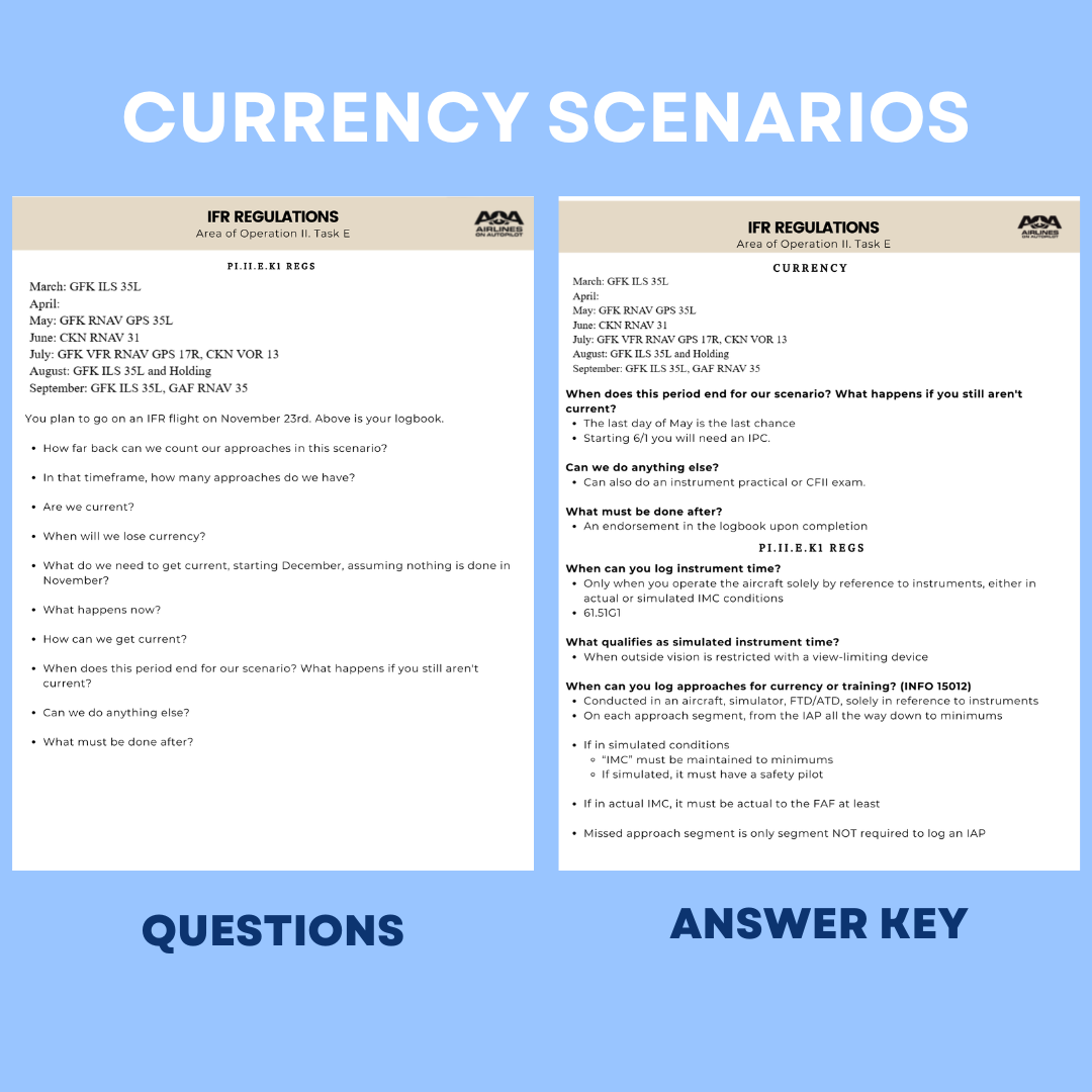 CFII Checkride Study Guide