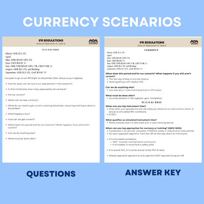 CFII Checkride Study Guide