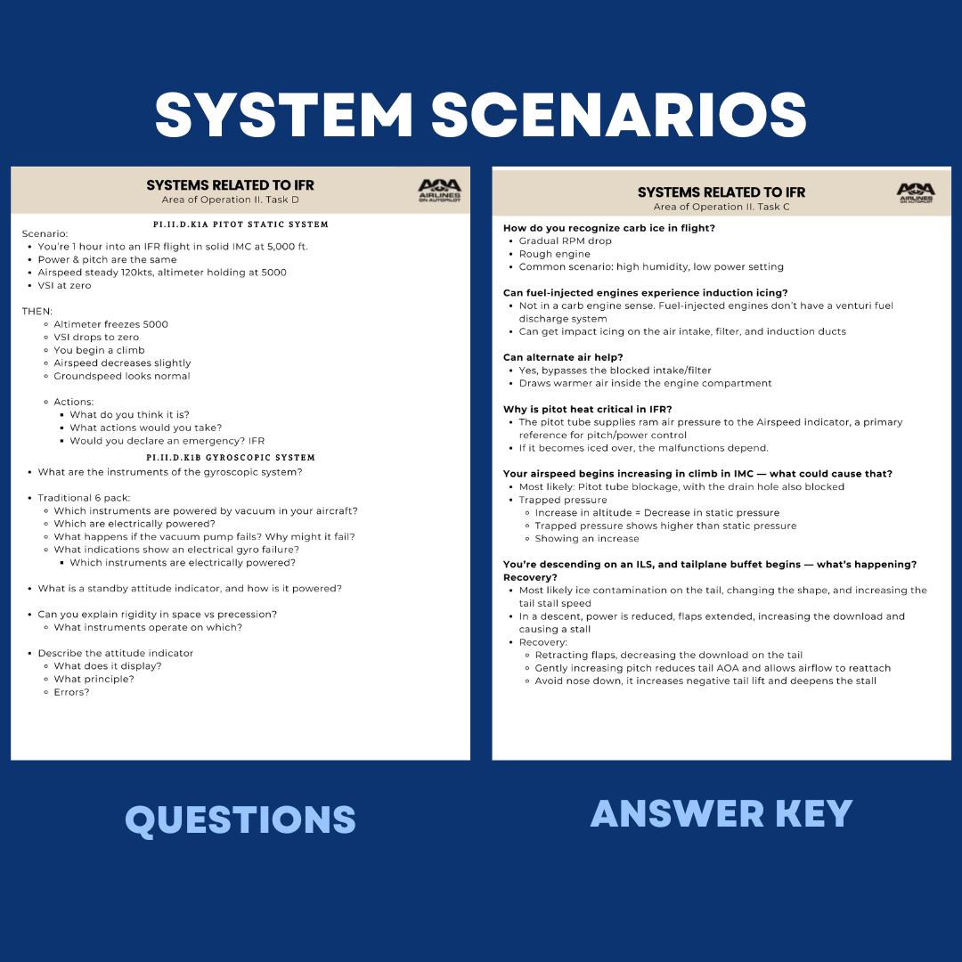 CFII Checkride Study Guide