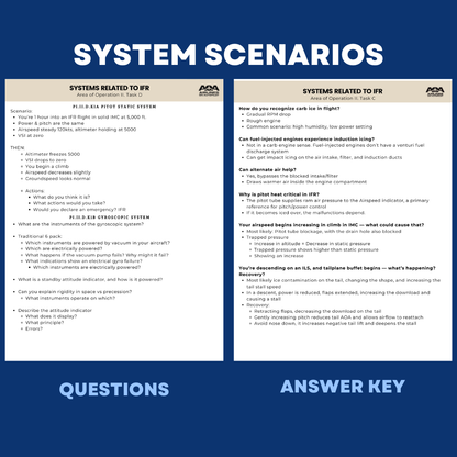 CFII Checkride Study Guide