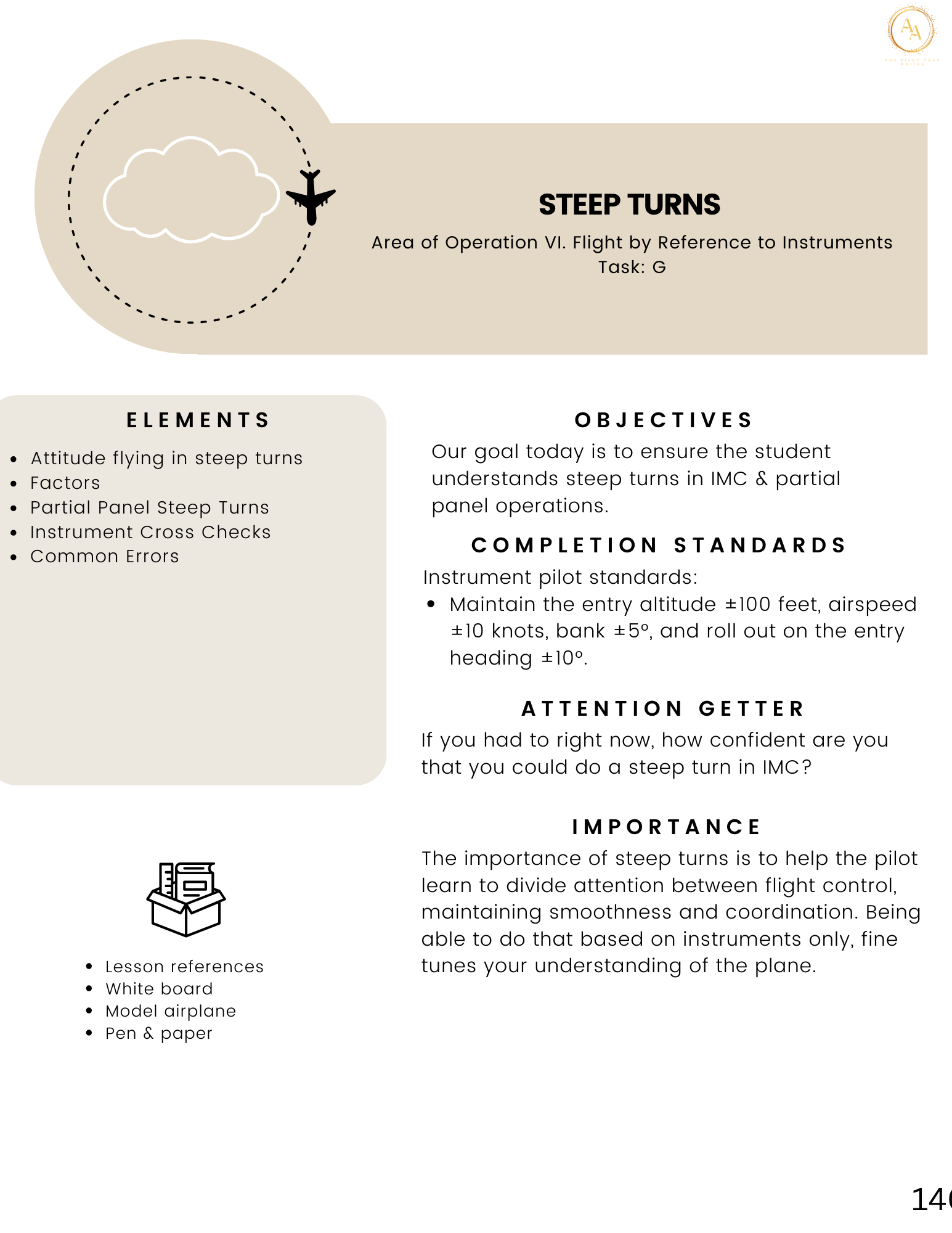 CFI/CFII/MEI Lesson Plan Bundle - Airlines on Autopilot