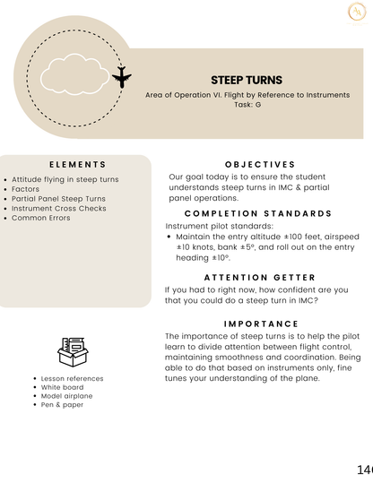 CFI/CFII/MEI Lesson Plan Bundle - Airlines on Autopilot