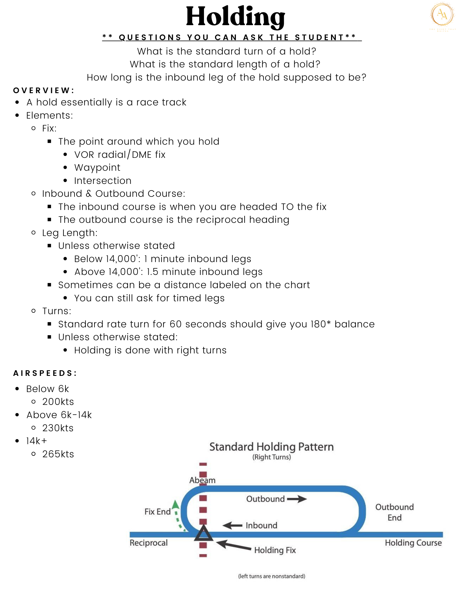 CFI/CFII Lesson Plan Bundle - Airlines on Autopilot