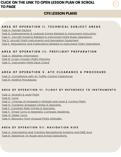 CFI/CFII Lesson Plan Bundle - Airlines on Autopilot
