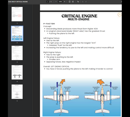 Commercial/Multi Pilot Prep - Lifetime Access - Airlines on Autopilot