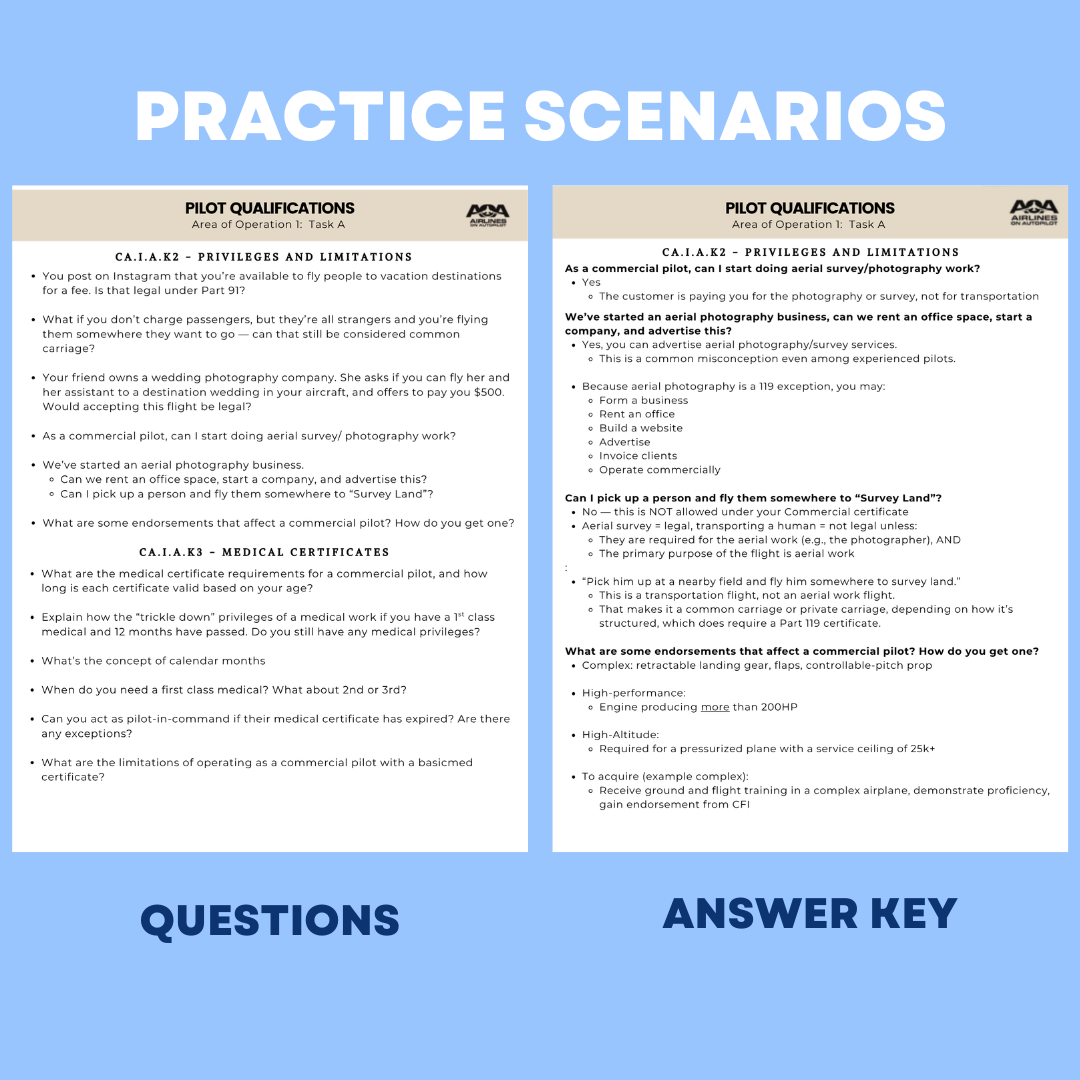 Complete Checkride Prep Bundle | PPL-CFI