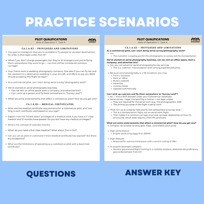 Complete Checkride Prep Bundle | PPL-CFI