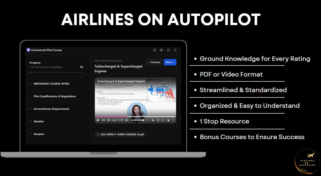 CPL Pilot Prep - Lifetime Access - Airlines on Autopilot