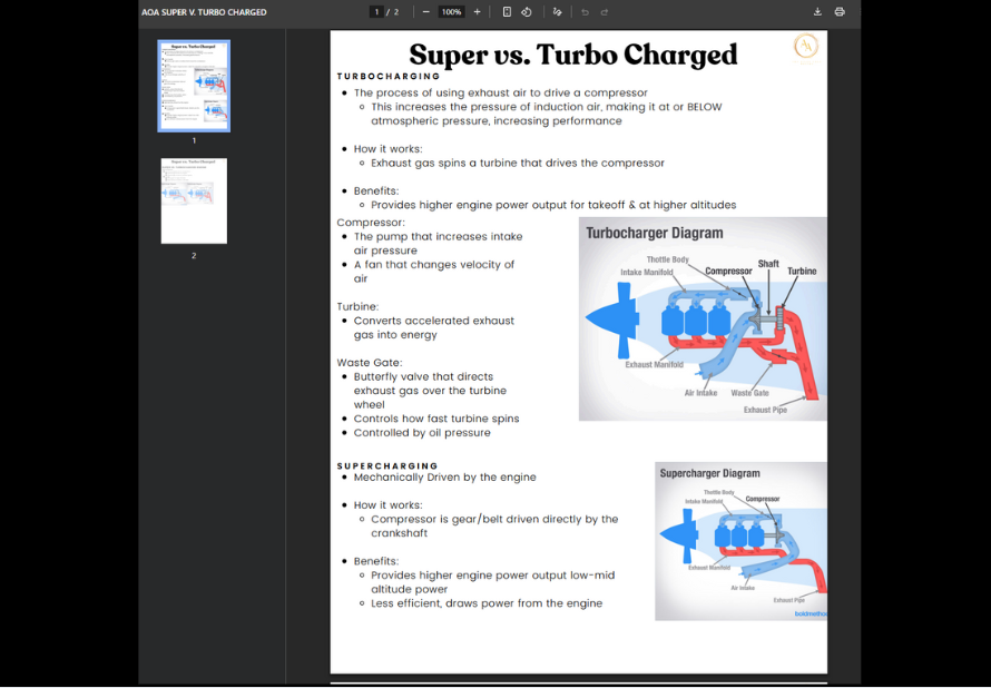 CPL Pilot Prep - Lifetime Access - Airlines on Autopilot