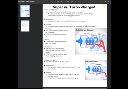 CPL Pilot Prep - Lifetime Access - Airlines on Autopilot