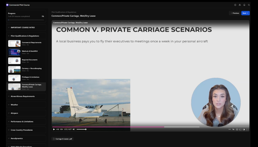 CPL Pilot Prep - Lifetime Access - Airlines on Autopilot