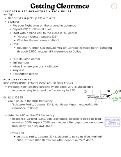 Instrument Radio Call CheatSheet