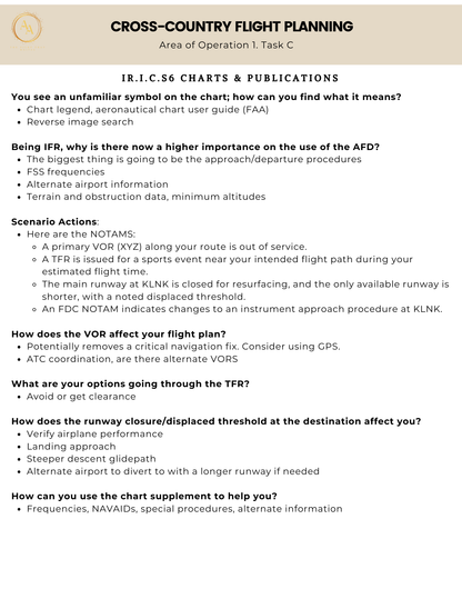 Instrument Checkride Study Guide - Airlines on Autopilot