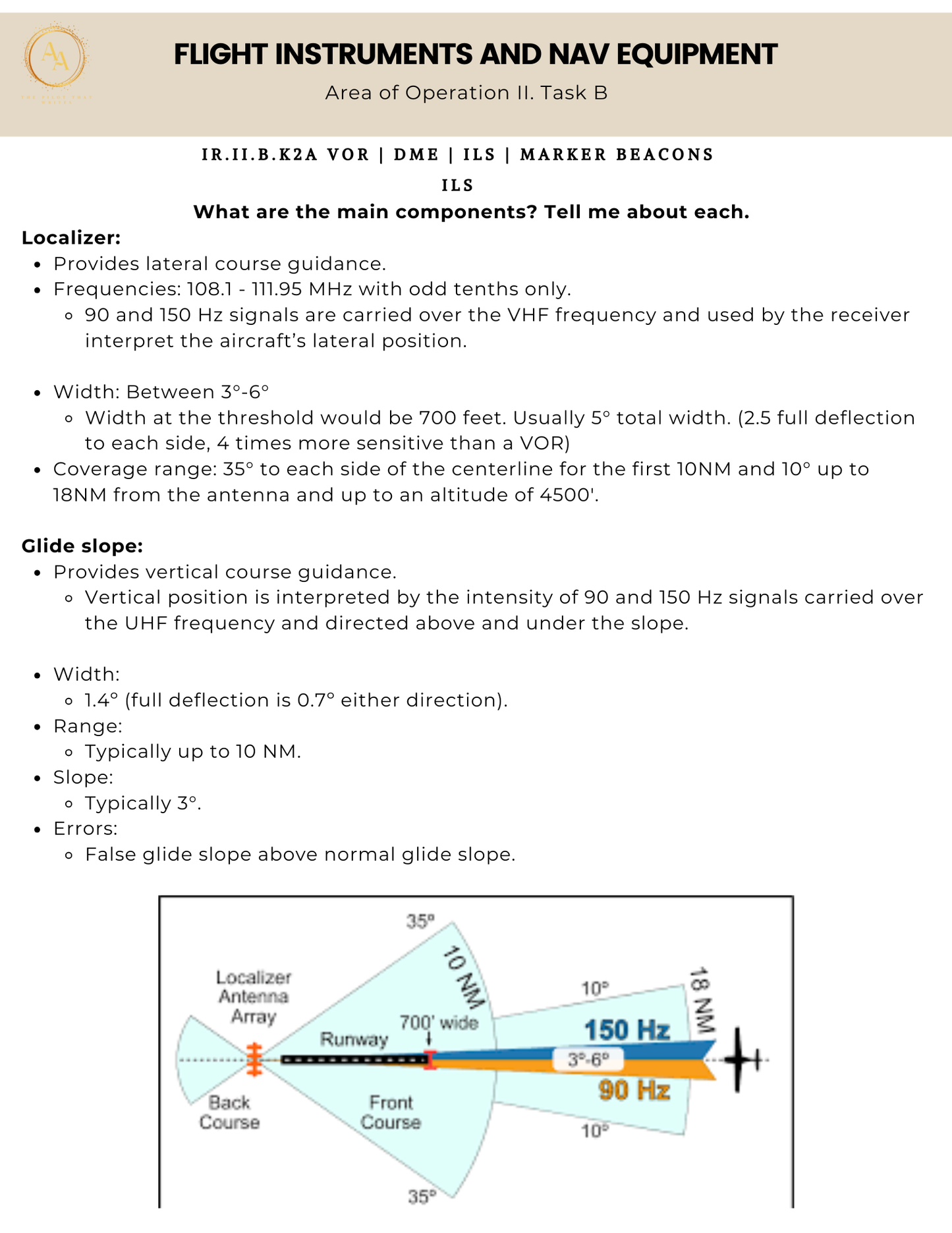 Instrument Checkride Study Guide - Airlines on Autopilot