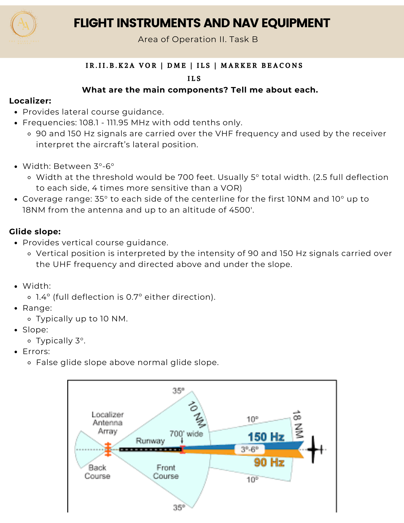 Instrument Checkride Study Guide - Airlines on Autopilot