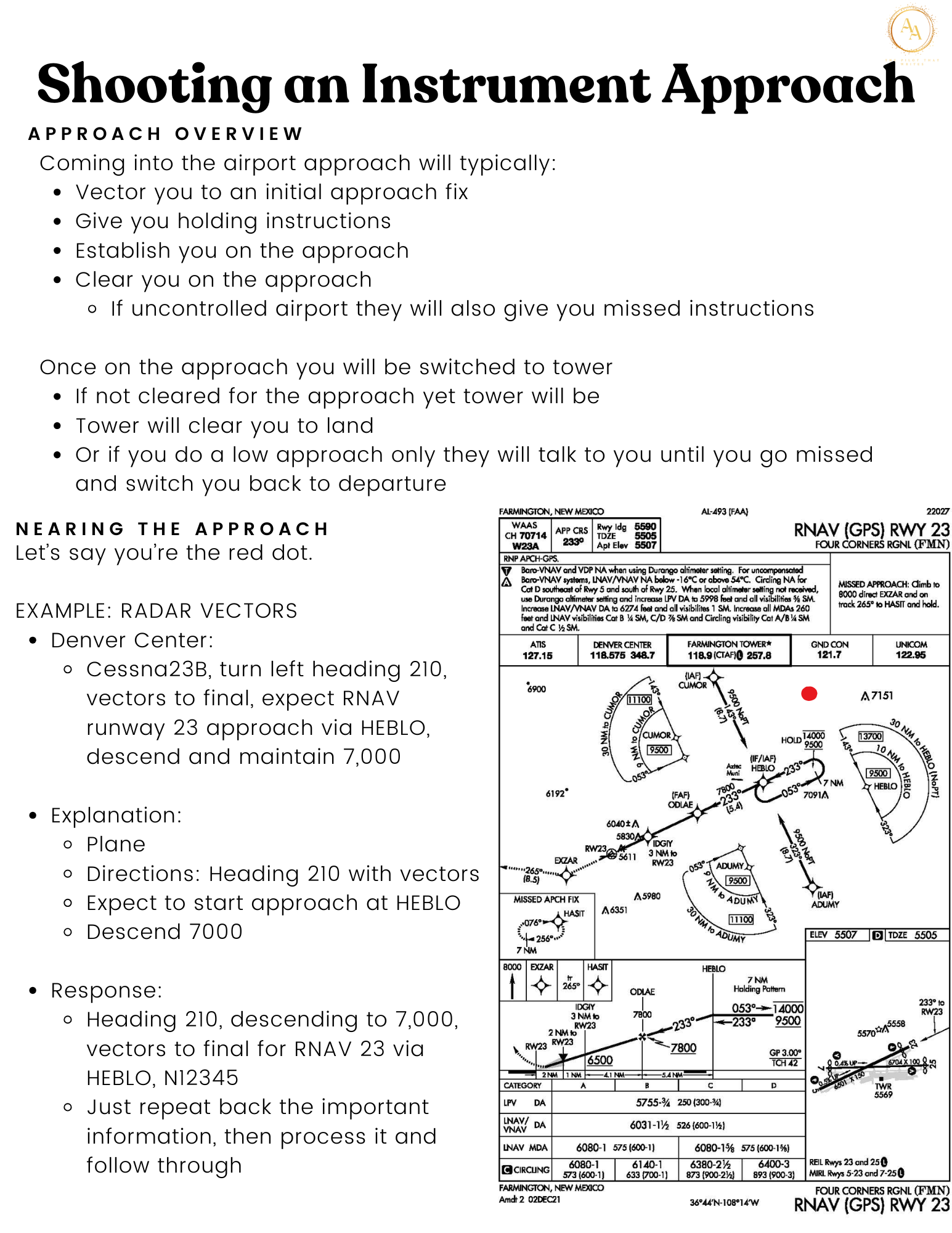 Instrument Radio Call CheatSheet - Airlines on Autopilot