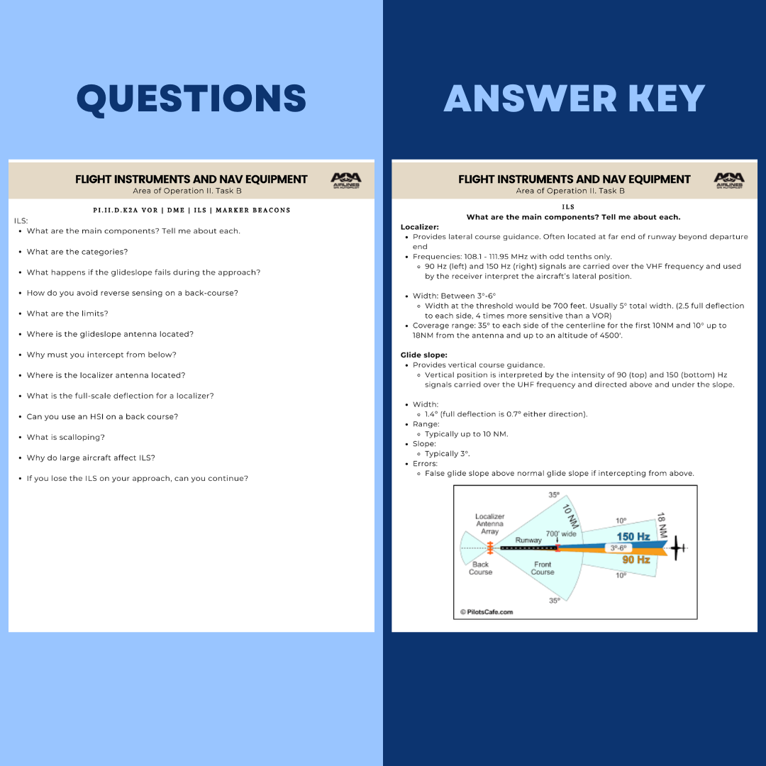 Instrument Checkride Study Guide