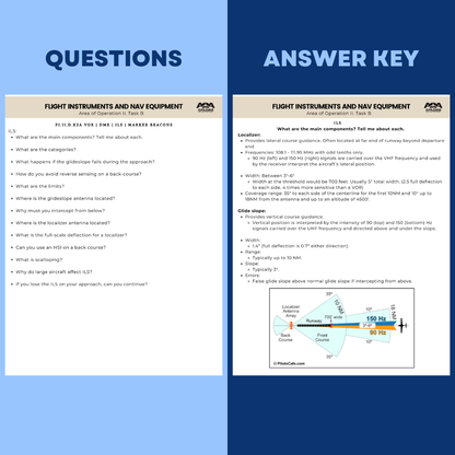Instrument Checkride Study Guide