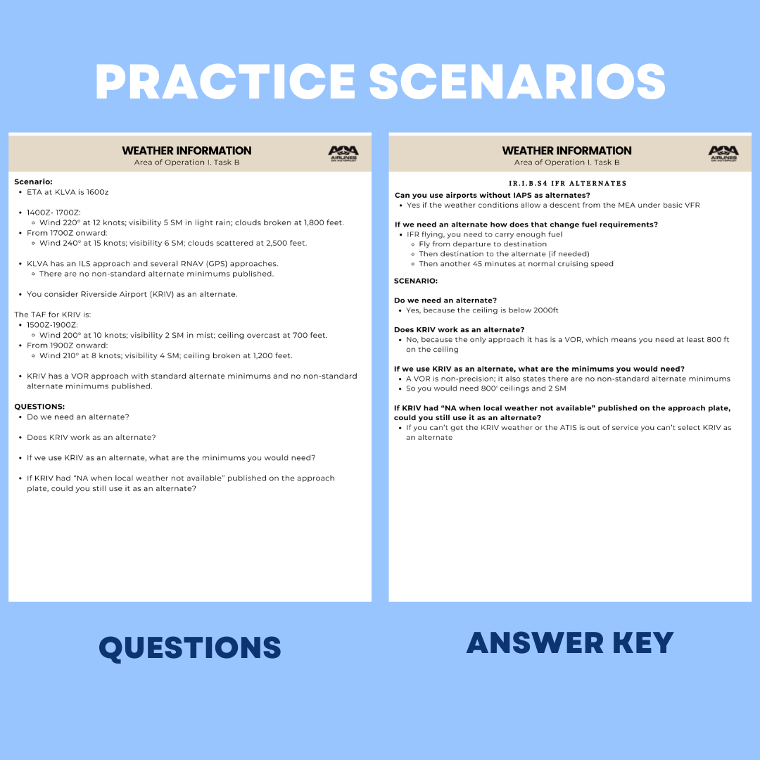 Instrument Checkride Study Guide