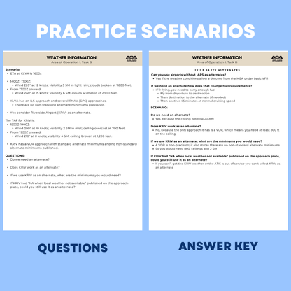 Instrument Checkride Study Guide