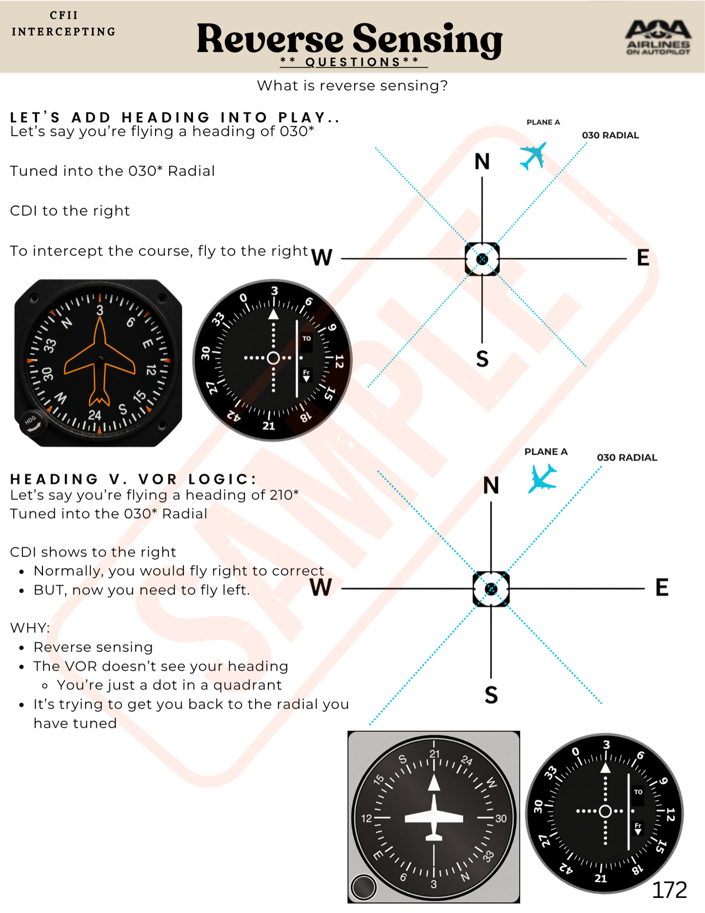 CFI/CFII Lesson Plan Bundle
