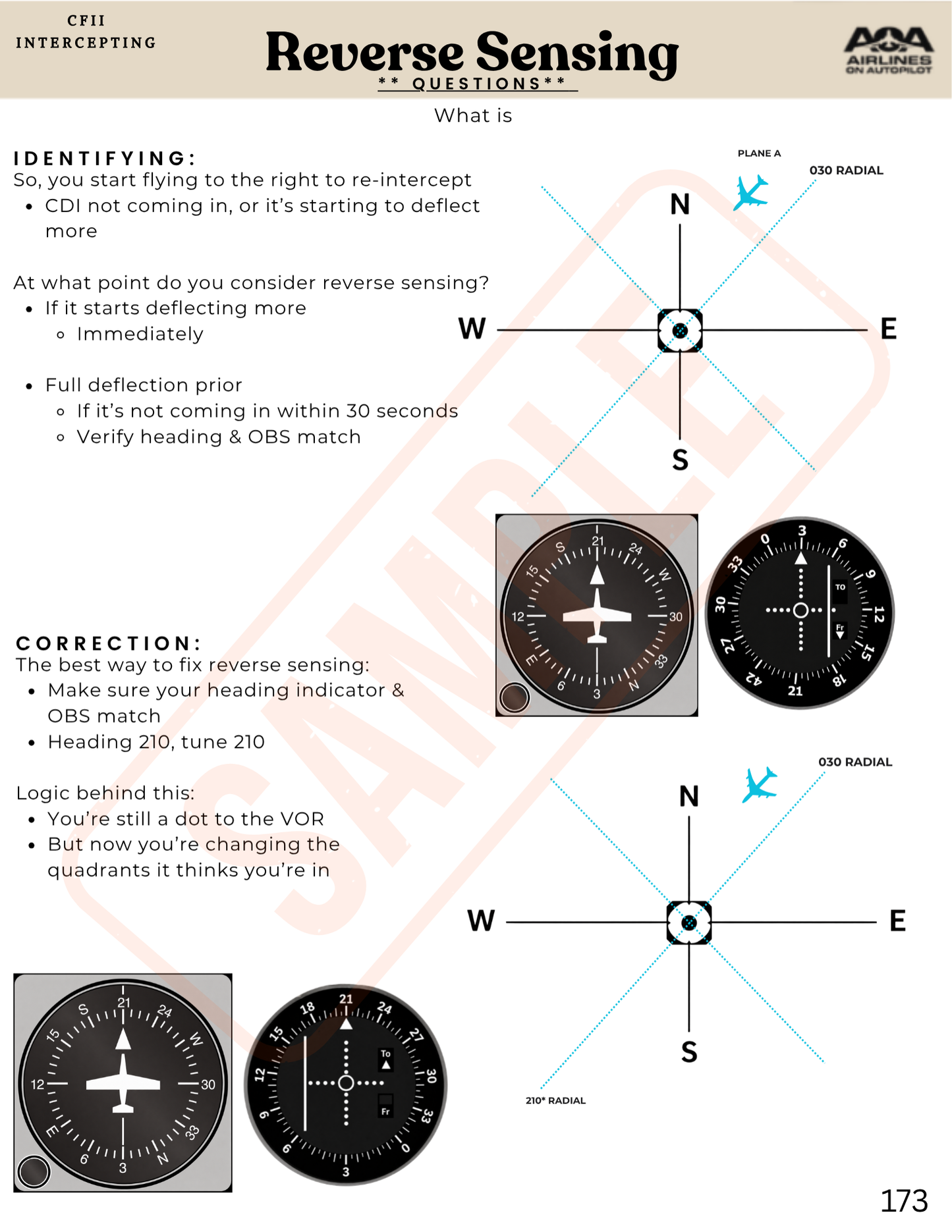 CFI/CFII Lesson Plan Bundle