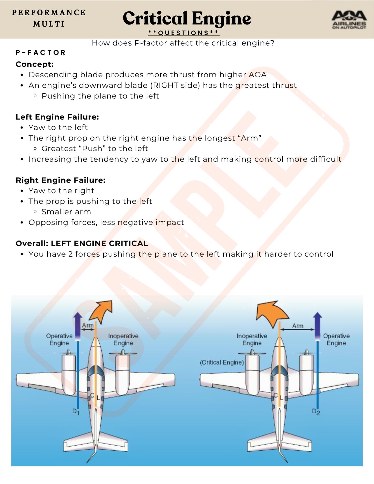 MEI Lesson Plans