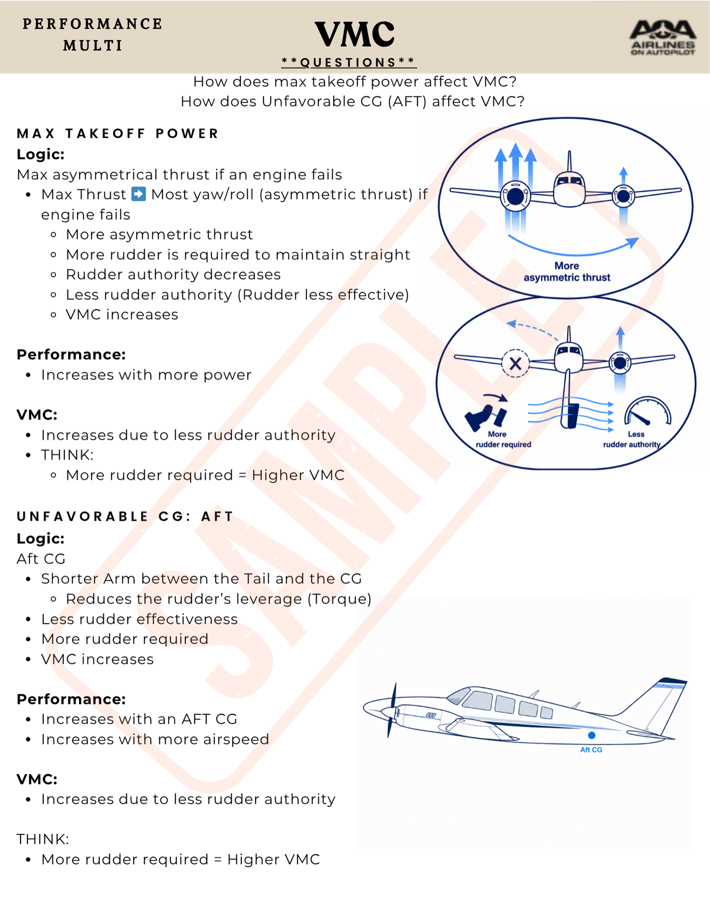 MEI Lesson Plans