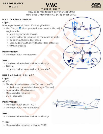 MEI Lesson Plans