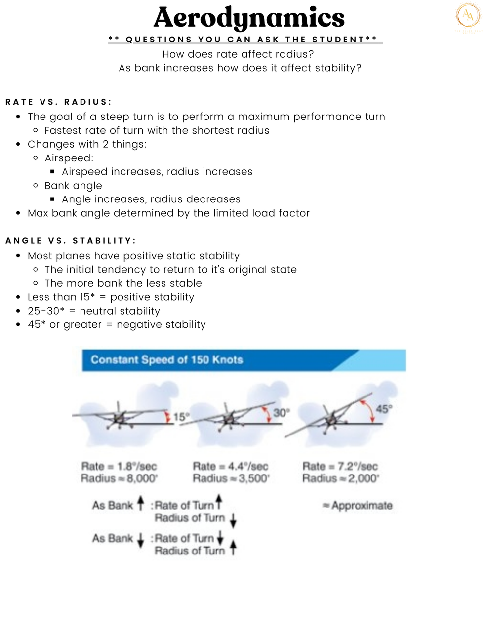 CFI Lesson Plans | Airlines on Autopilot