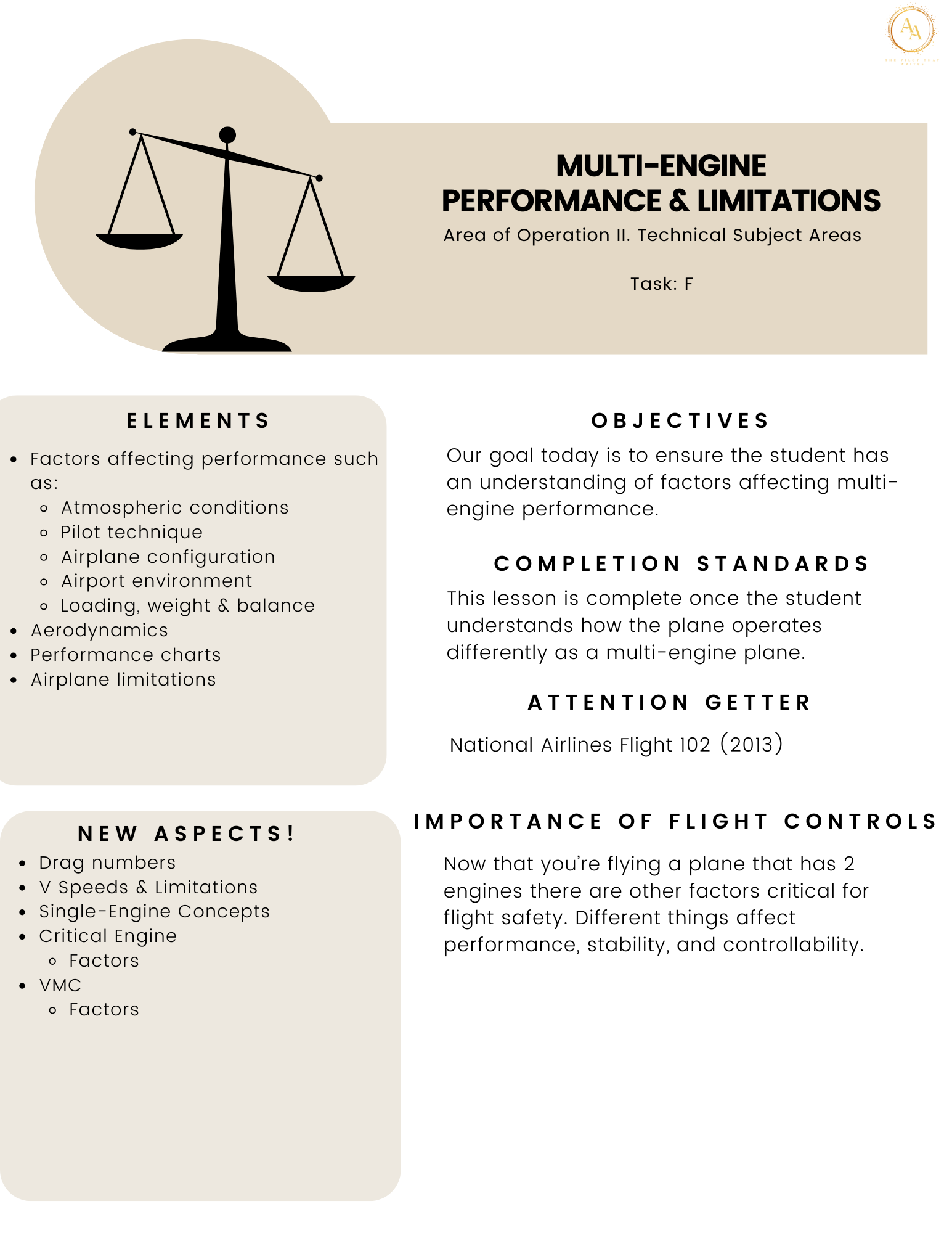 MEI Lesson Plans - Airlines on Autopilot
